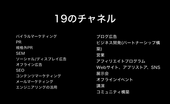 19種類のチャネルの紹介