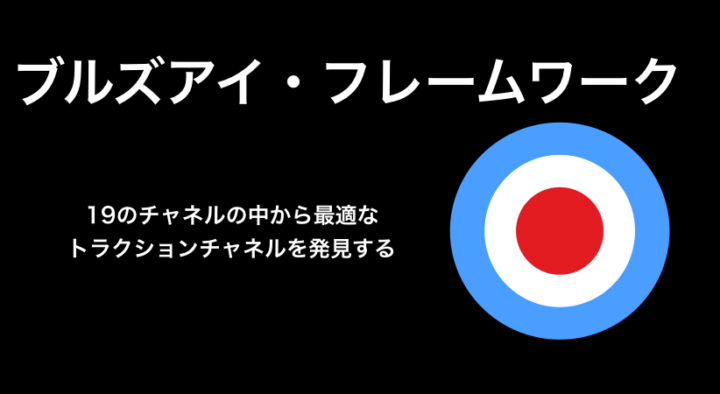 ブルズアイ・フレームワークの図