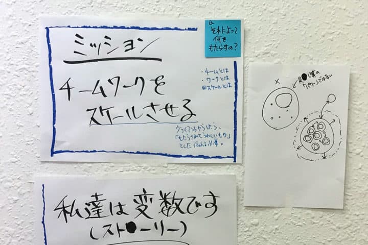 ミッション文言検討時のドラフト