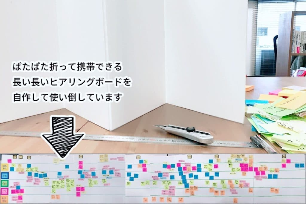 ヒアリングボード自作の様子と使用イメージ