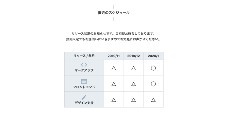 トップページに置かれている「直近のスケジュール」のスクリーンショット