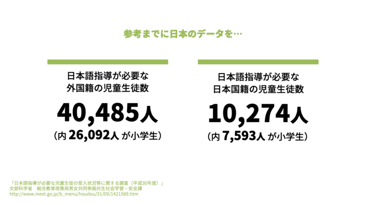 日本の場合のデータ