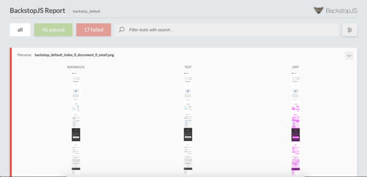 BackstopJSのテスト結果画面。テストしたページの見た目の差分が色で表示されています。