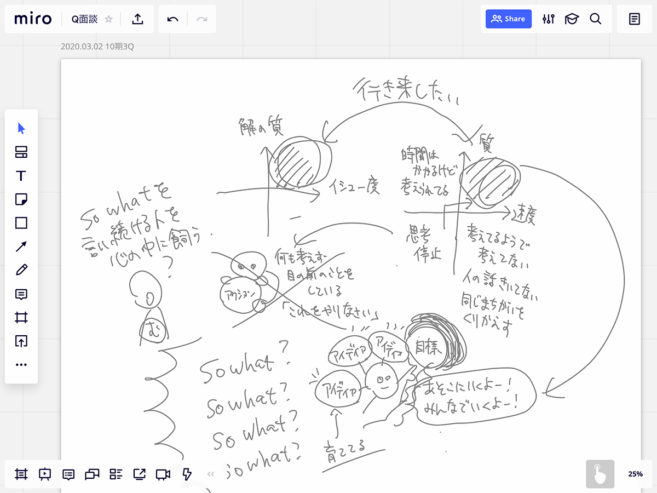 面談メモ2のキャプチャ