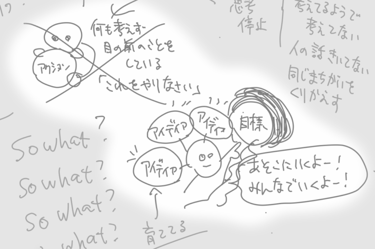 面談時のメモキャプチャ