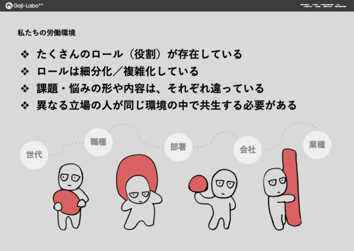 「ワークショップデザインに期待されるもの」からのスライド引用