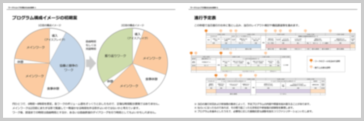 プログラム構成イメージと進行予定表(概略)の例