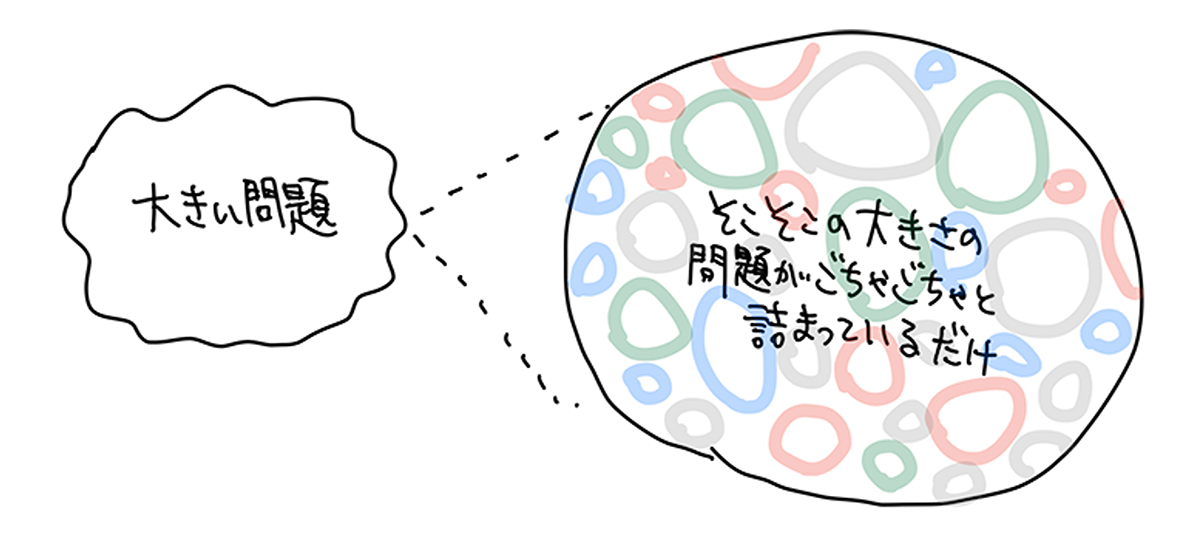 アイキャッチ画像:日報は単なるルーティンではなく、要素分解して問題解決スキルを身に付けるための近道