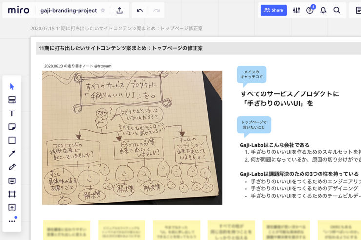 計画を進めているmiroの画面