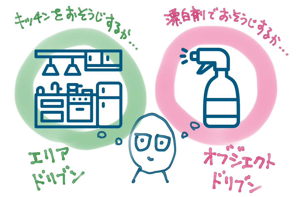 アイキャッチ画像:知識は誰かと一緒に仕事をするための共通言語になる