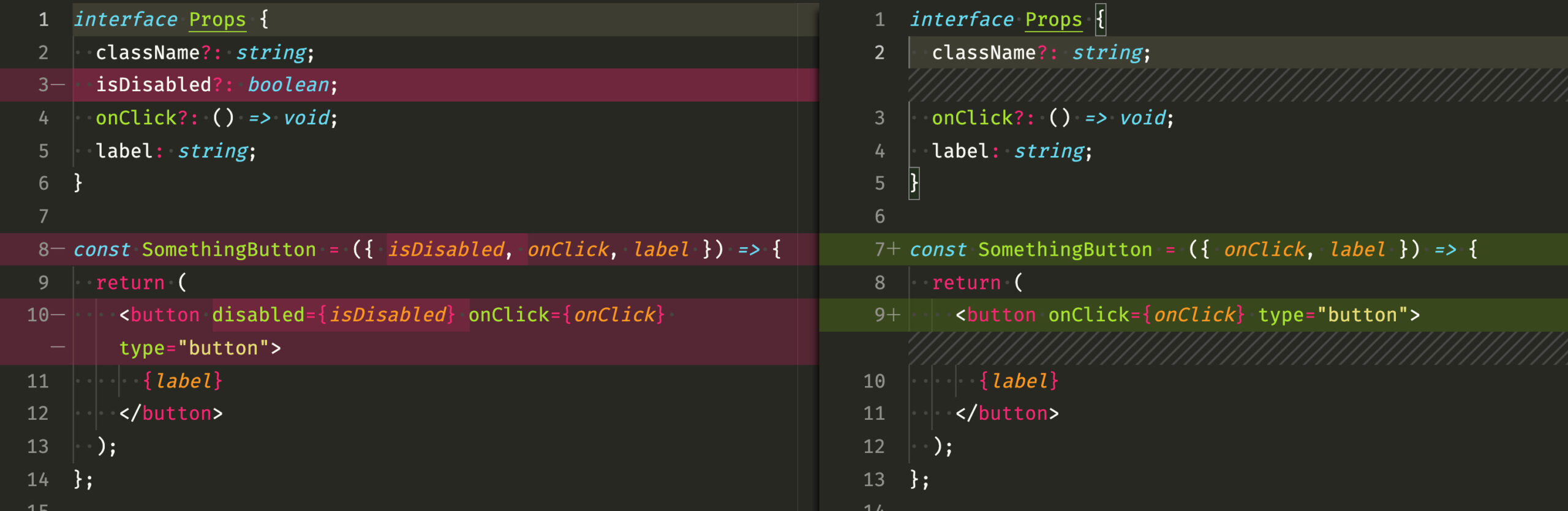 アイキャッチ画像:ソースコード比較以外にも便利な Visual Studio Code の Compare File